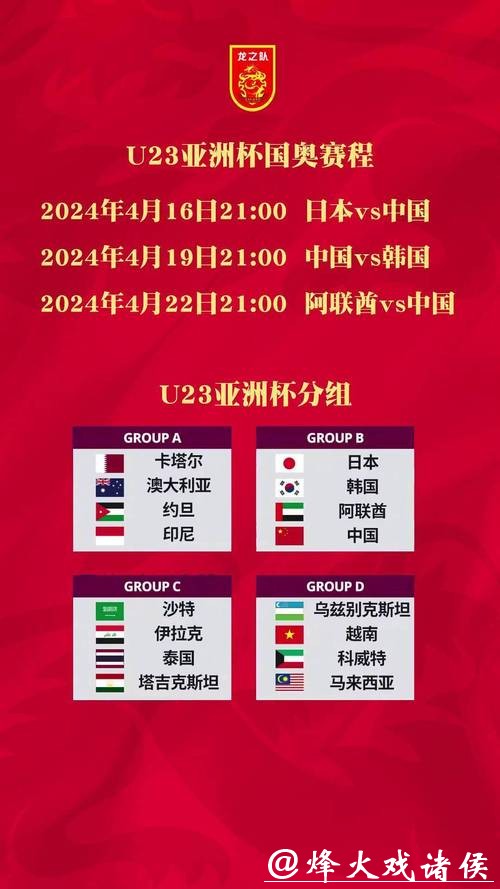 日本U23队淘汰韩国U23队，率先闯入U23亚洲杯决赛