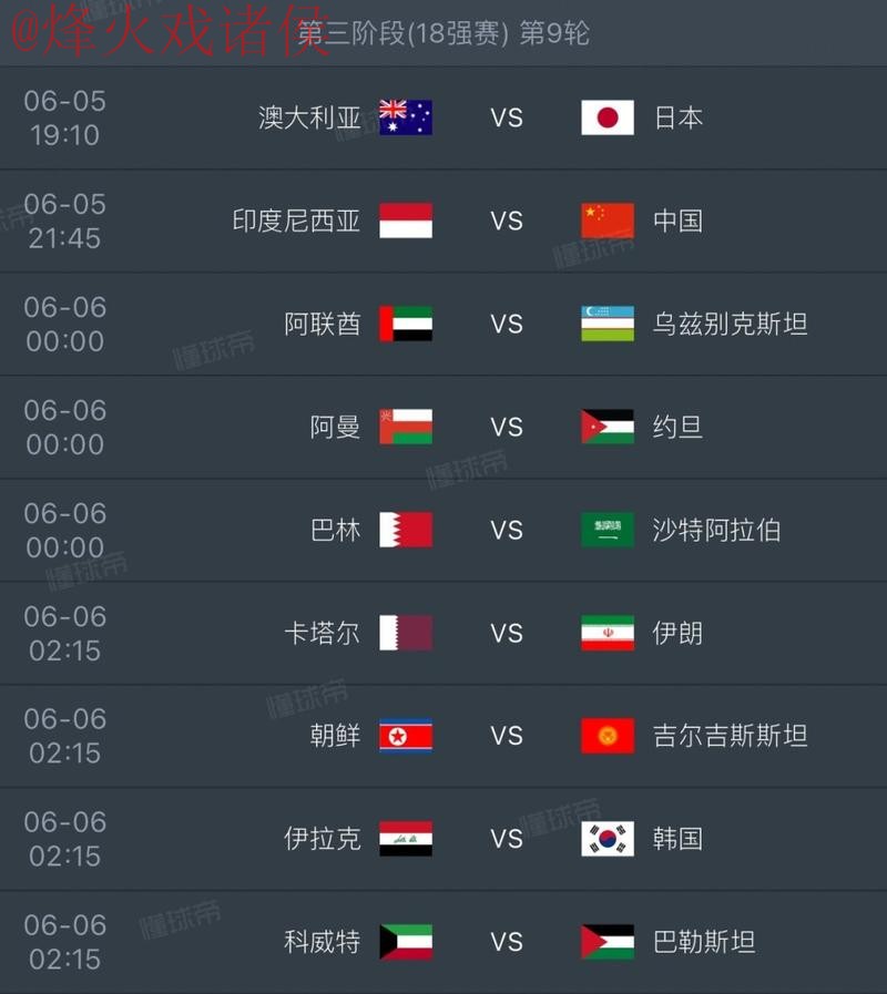 2026世界杯直播解析与赛况分析