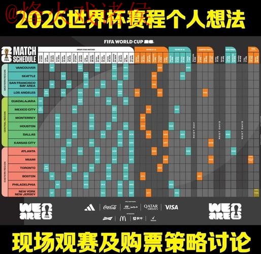 2026世界杯直播解析与赛况分析