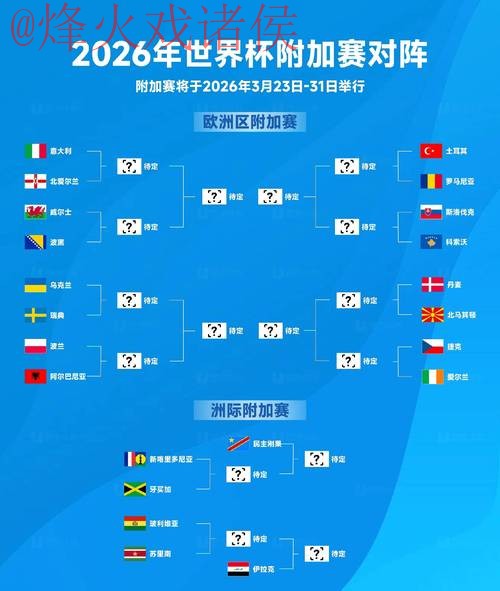 2026世界杯下注分析入口地址指南