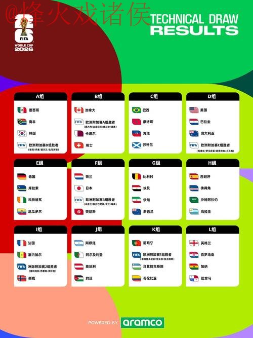2026世界杯滚球实时入口地址全解析 2026世界杯滚球实时入口地址全解析