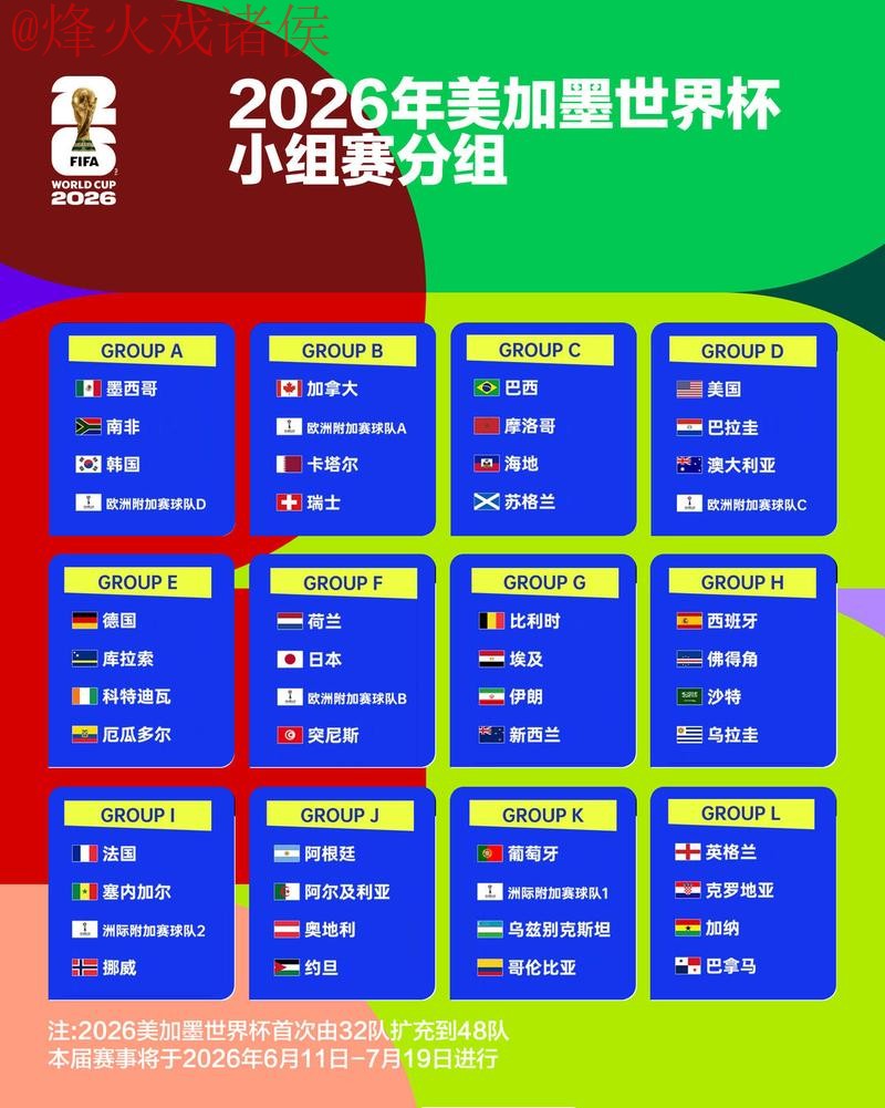 2026世界杯外围下载全攻略